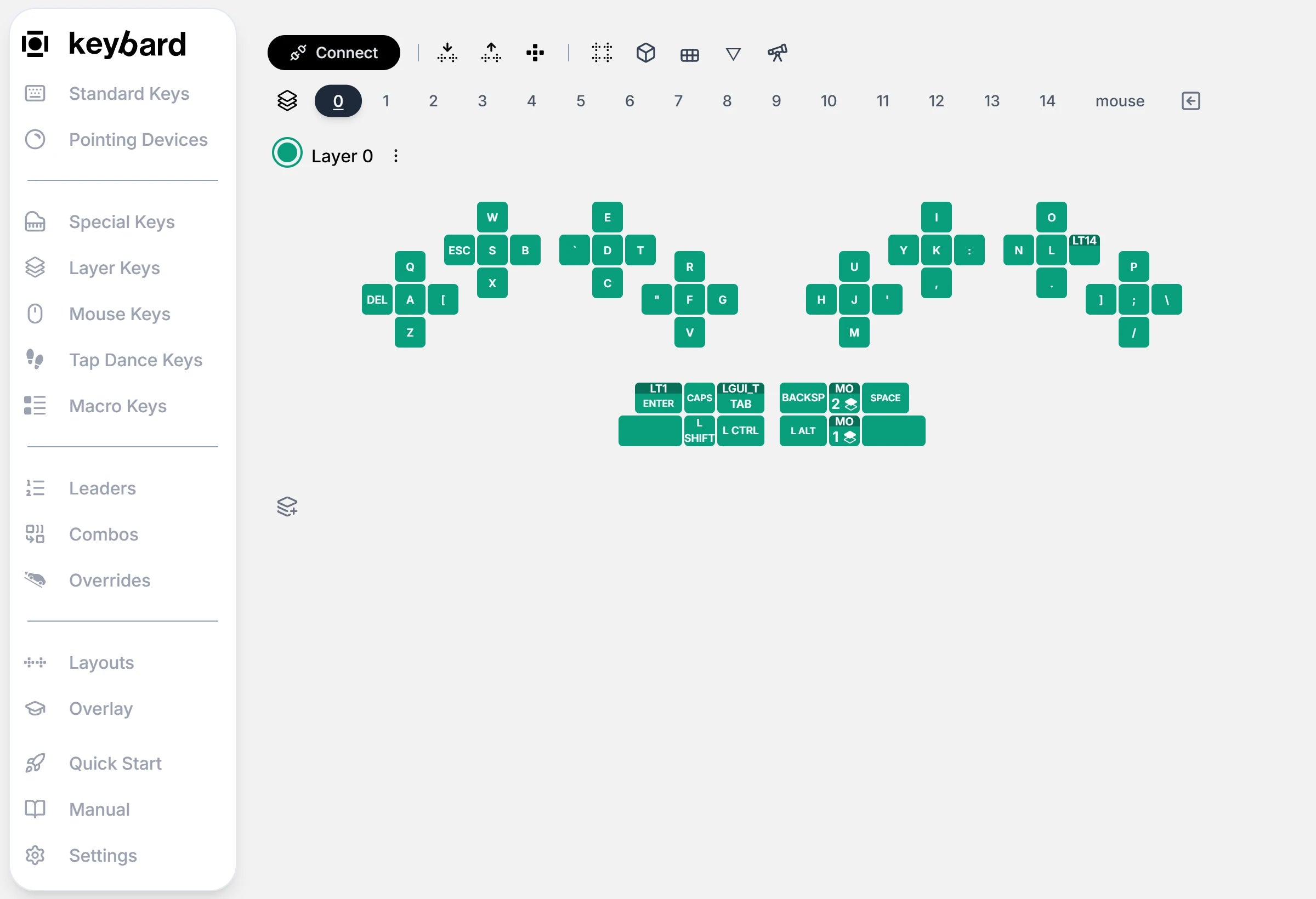 The whole Keybard window on Layer 0 of the default Svalboard layout: both hands and the thumb clusters