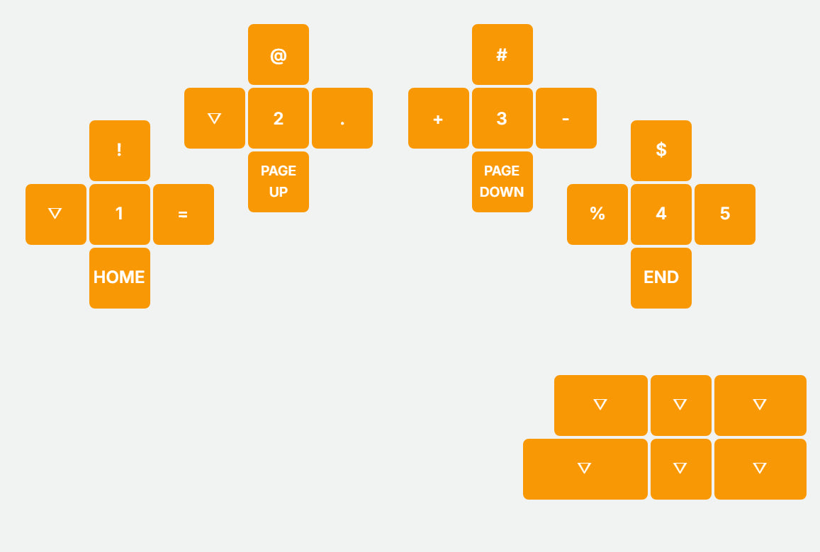Layer 1 of the default layout in Keybard, NavNAS: left hand