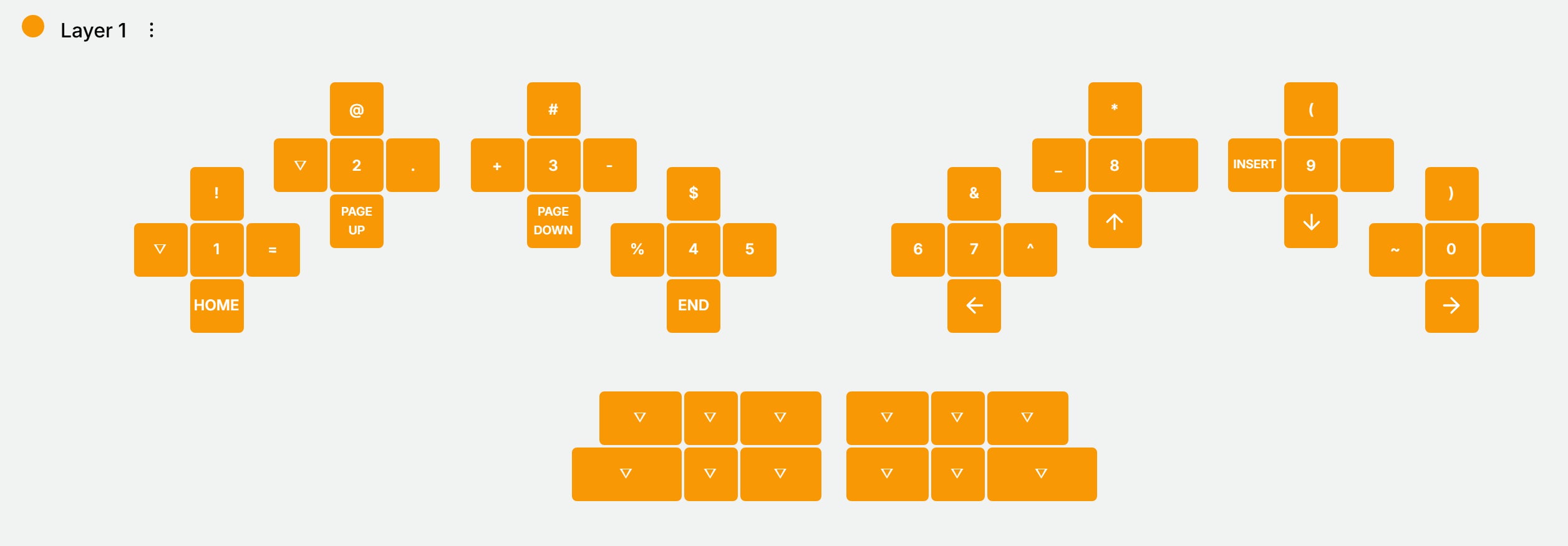 Layer 1 of the default layout in Keybard, NavNAS