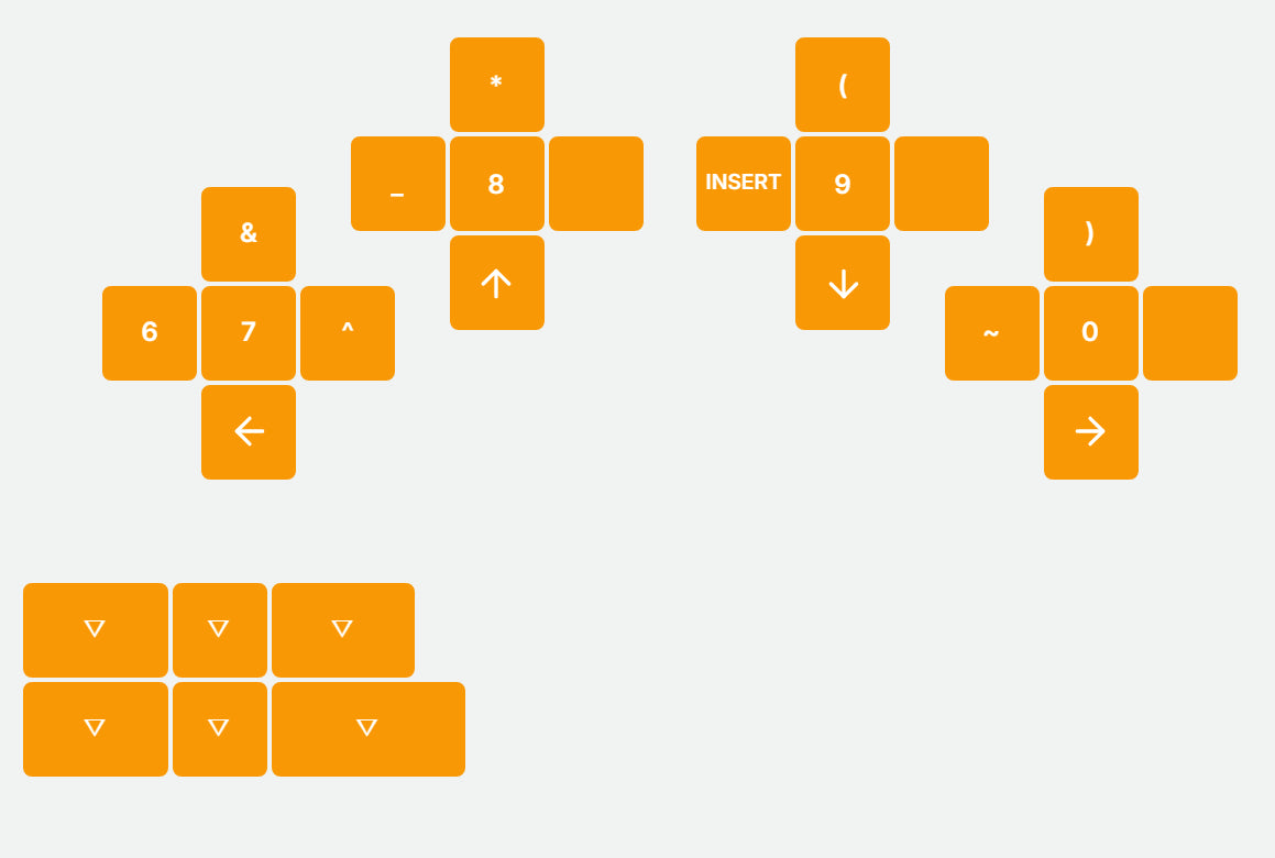 Layer 1 of the default layout in Keybard, NavNAS: right hand