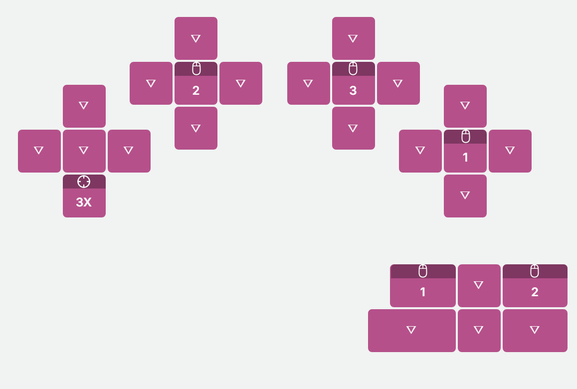 Layer 15 of the default layout in Keybard, Mouse: left hand