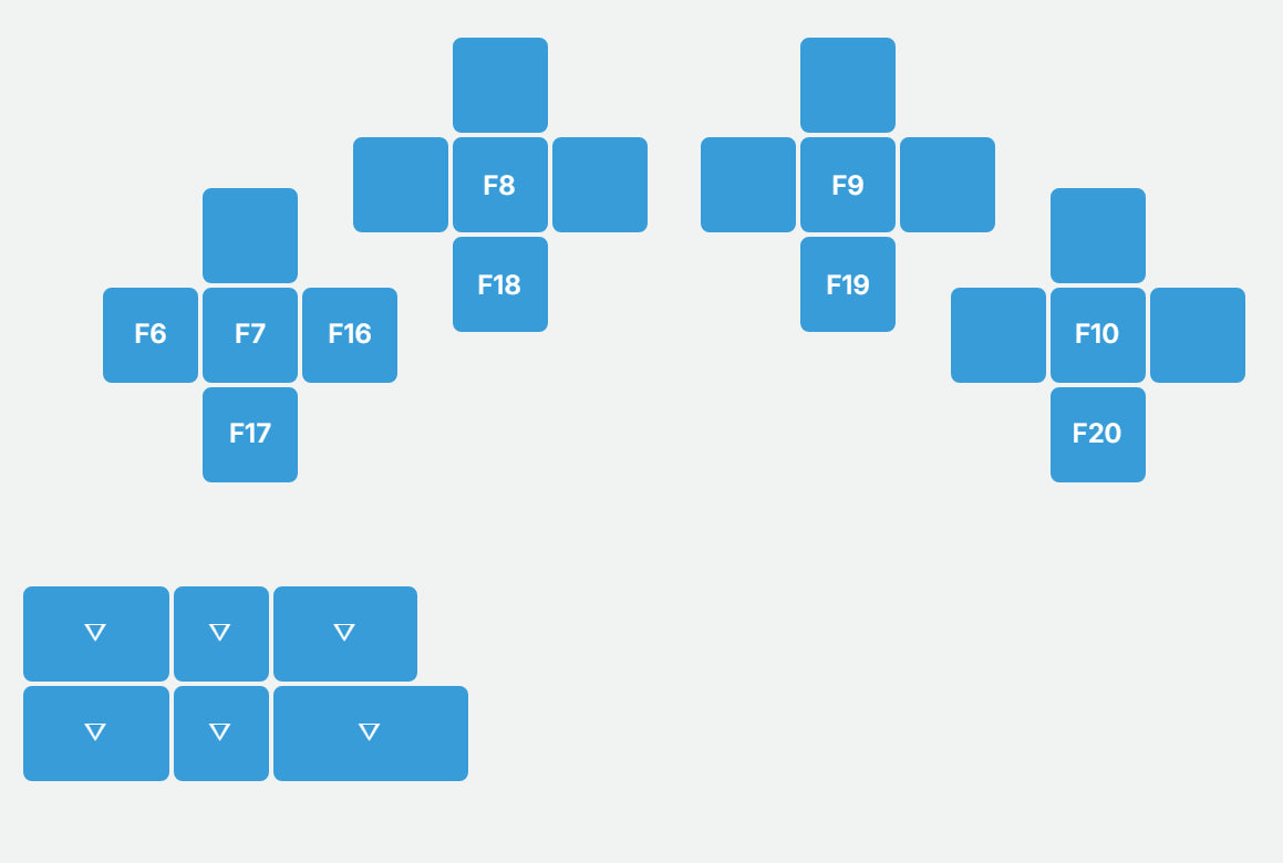 Layer 2 of the default layout in Keybard, Function keys: right hand